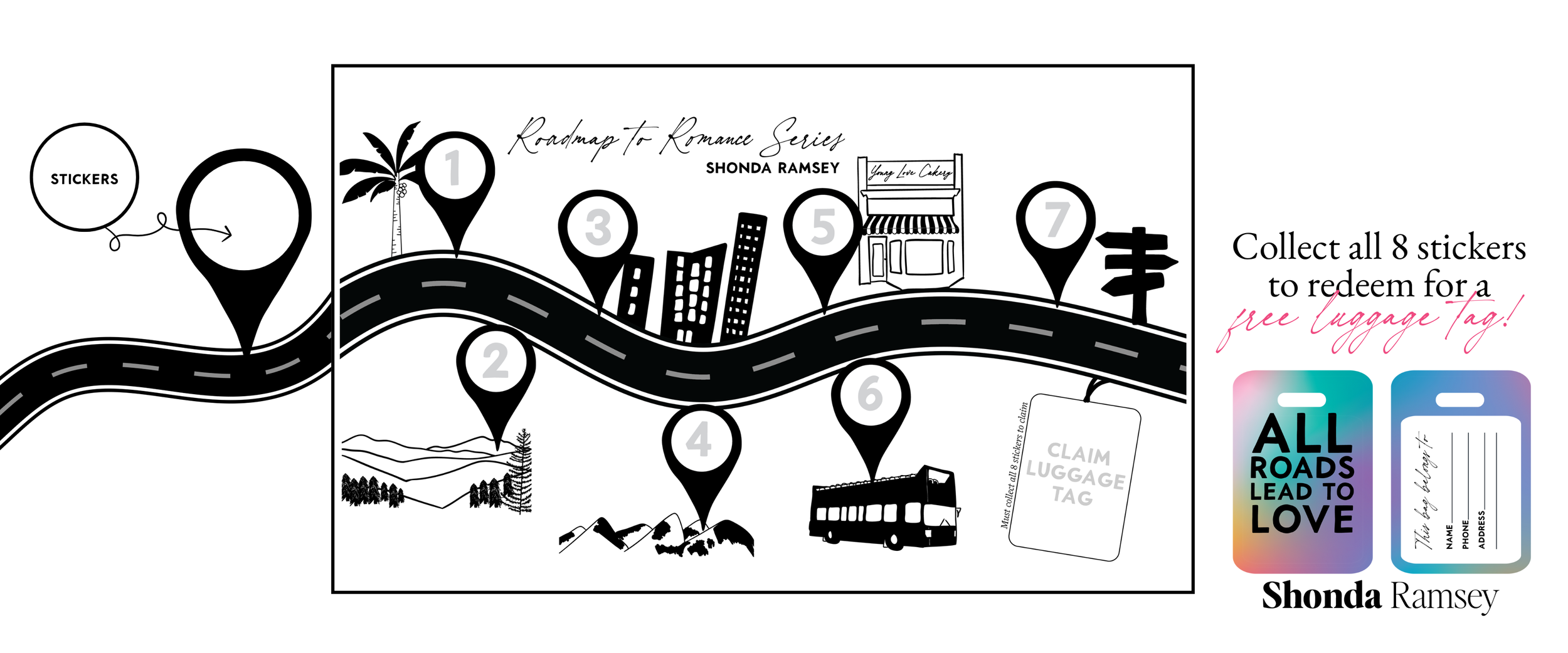 A black and white illustrated map titled "Roadmap to Romance Series" by Shonda Ramsey, featuring numbered location pins along a winding road, with landmarks such as a palm tree, mountains, city buildings, store, and bus. Text on the right states, "Collect all 8 stickers to redeem for a free luggage tag!" with colorful stickers labeled "All roads lead to love" and a form to claim a luggage tag, including spaces for name, phone, and address.