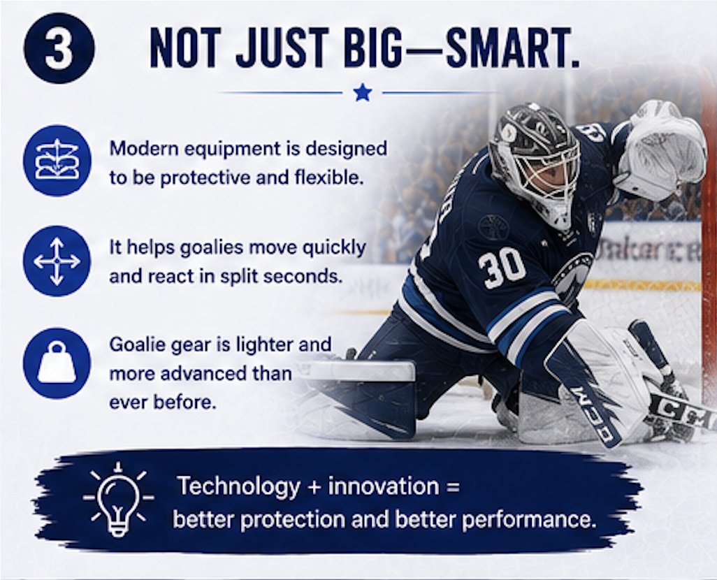 Goalie Equipment 3.png