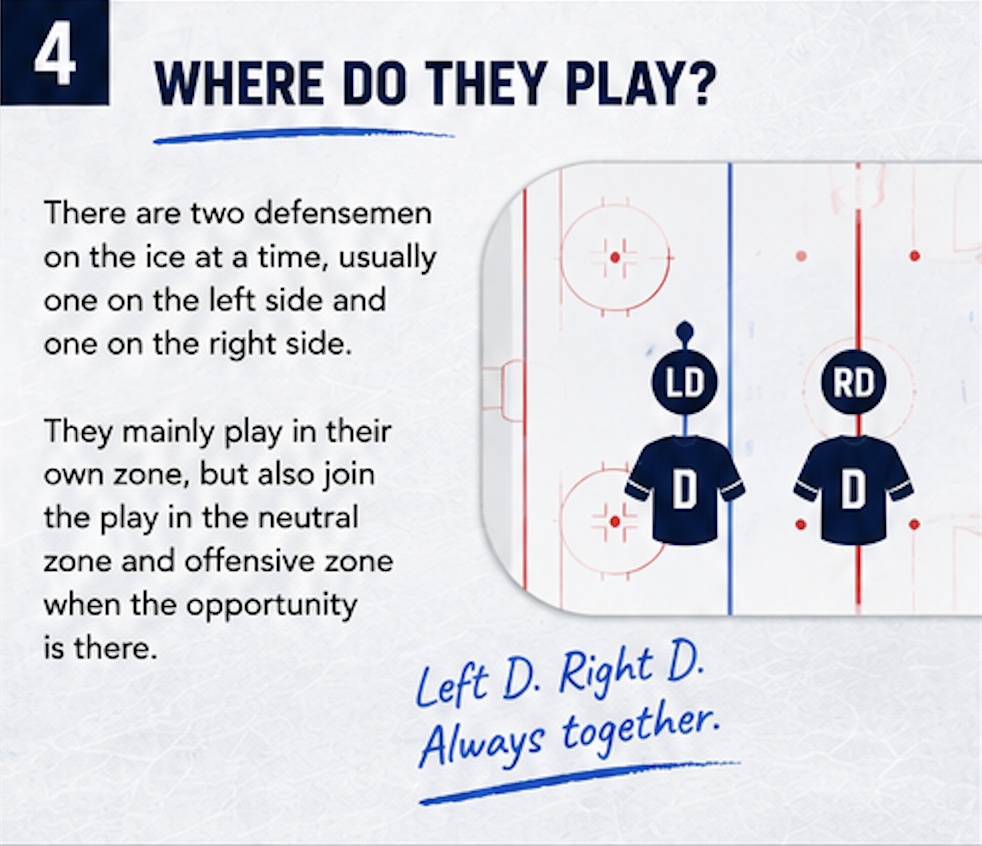 Defensemen 4.png