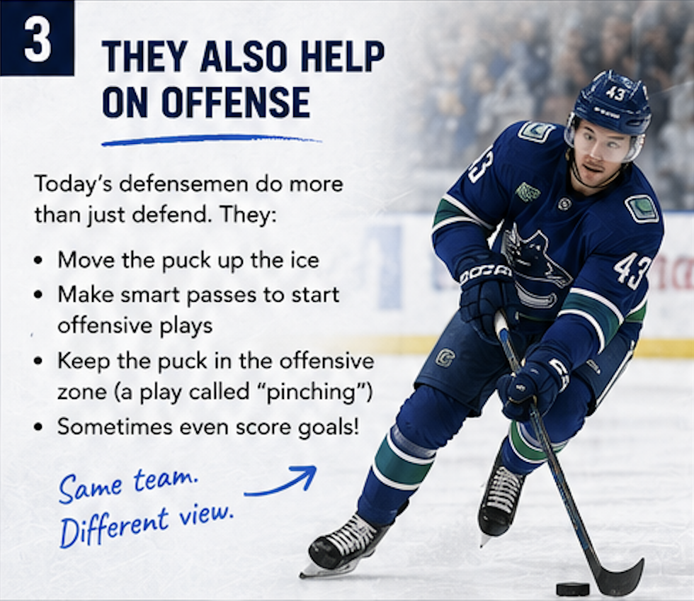 Defensemen 3.png