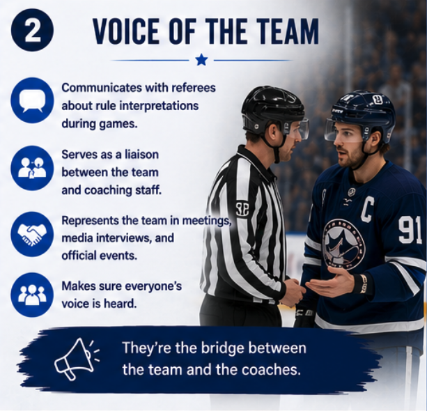 Team Captain 2.png