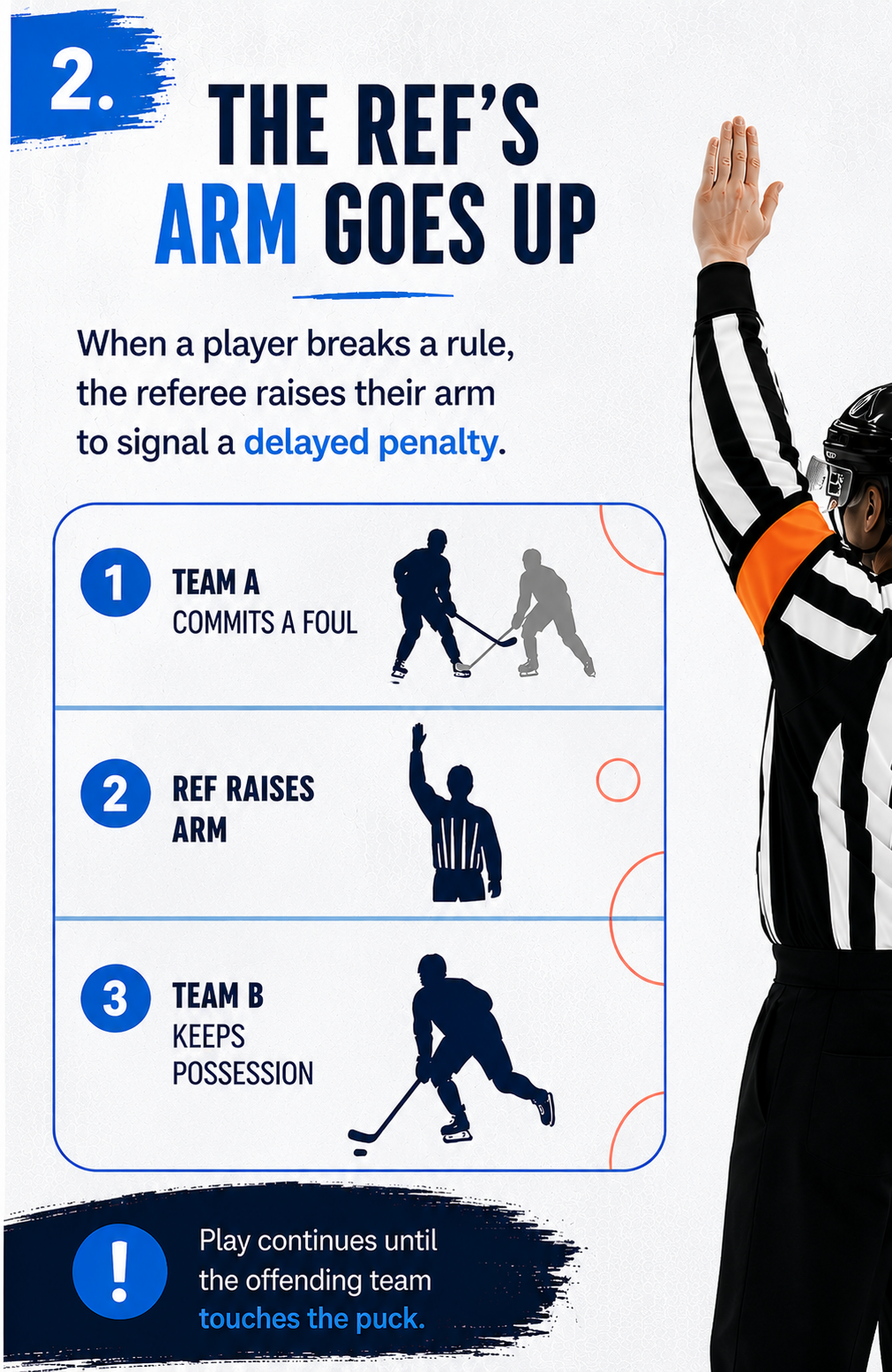 Hockey 101 - Penalties 2.png