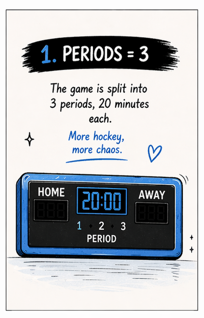 Hockey 101 1.png