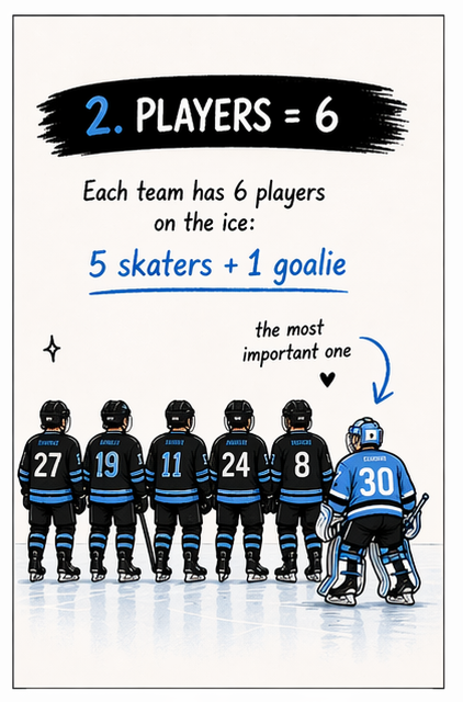 Hockey 101 2.png