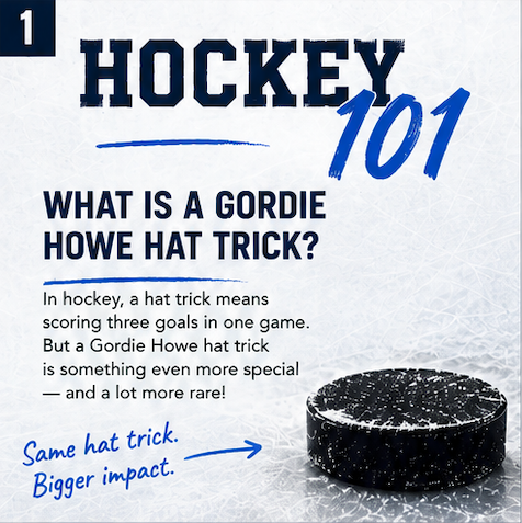 GH Hat Trick 1.png