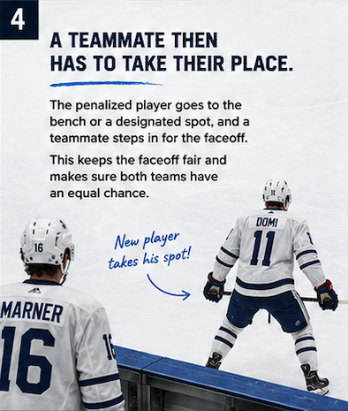 Kicked out faceoff circle 4.png