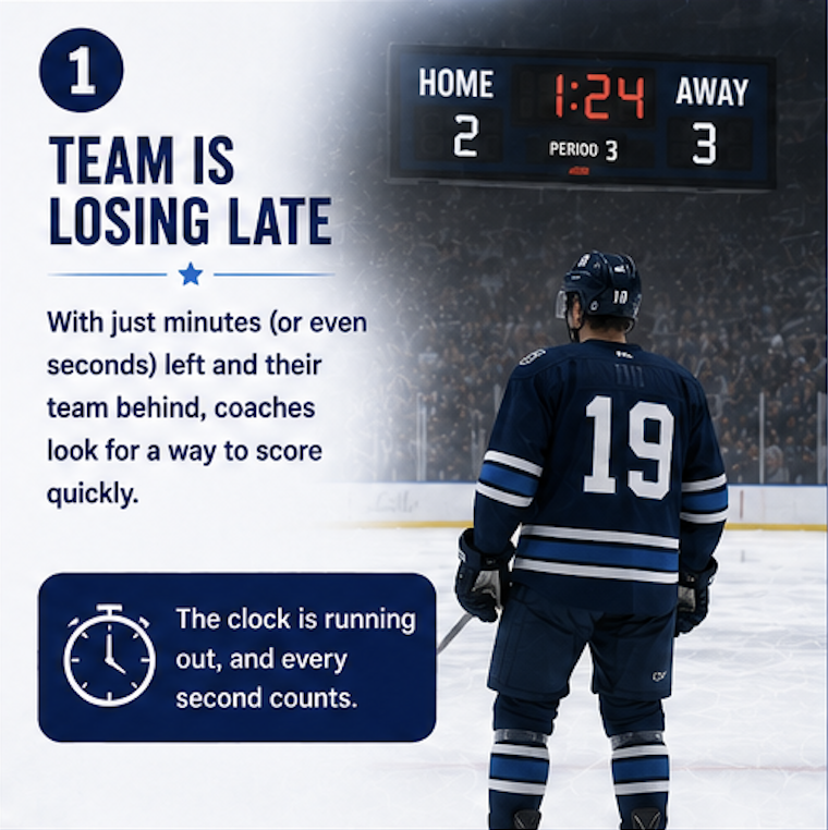 Pulling the goalie 1.png