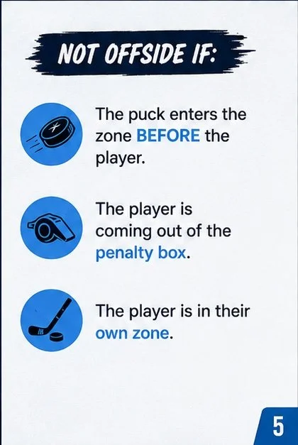 Hockey 101 Offside 5.jpg