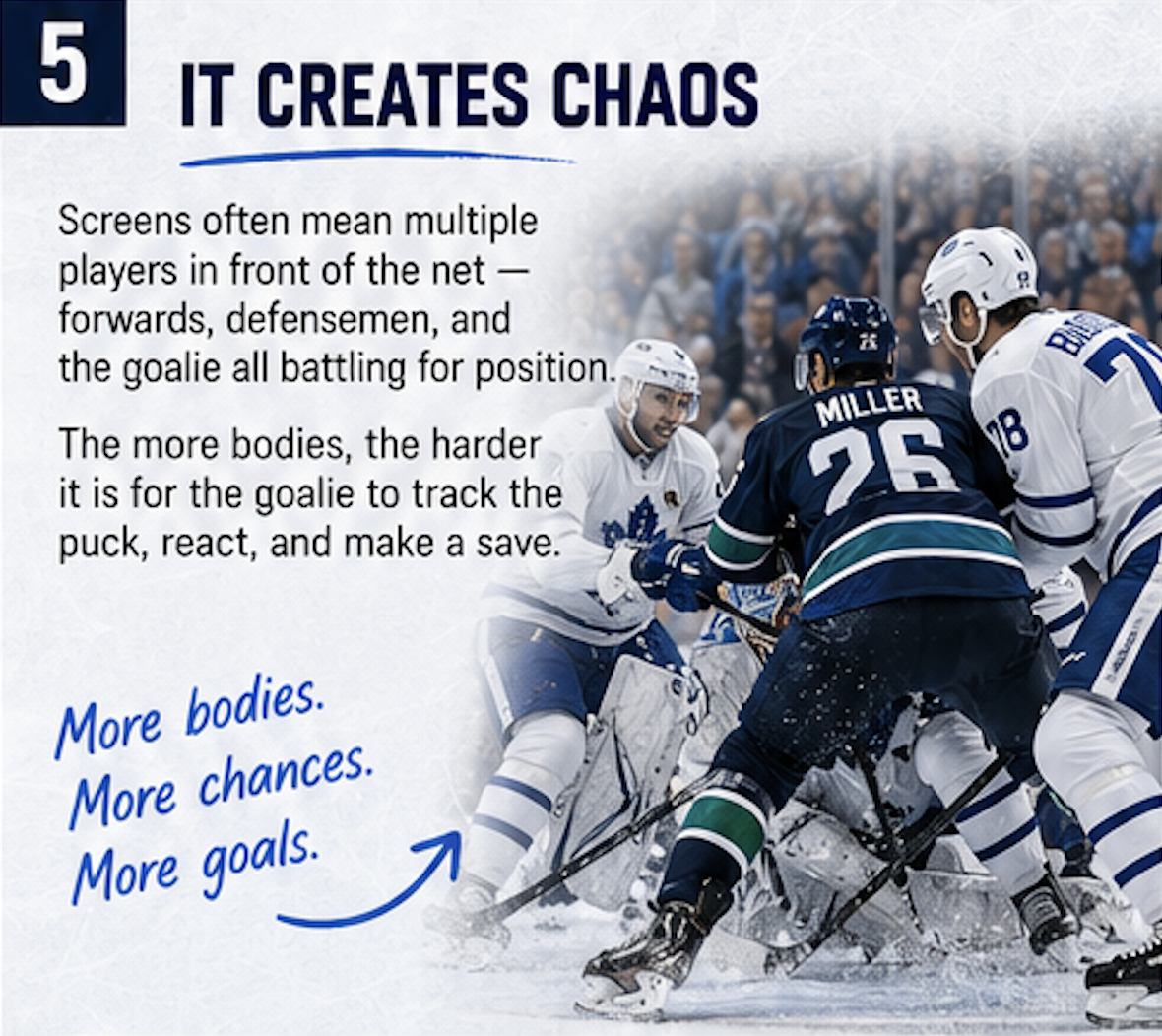 Screening the Goalie 5.png