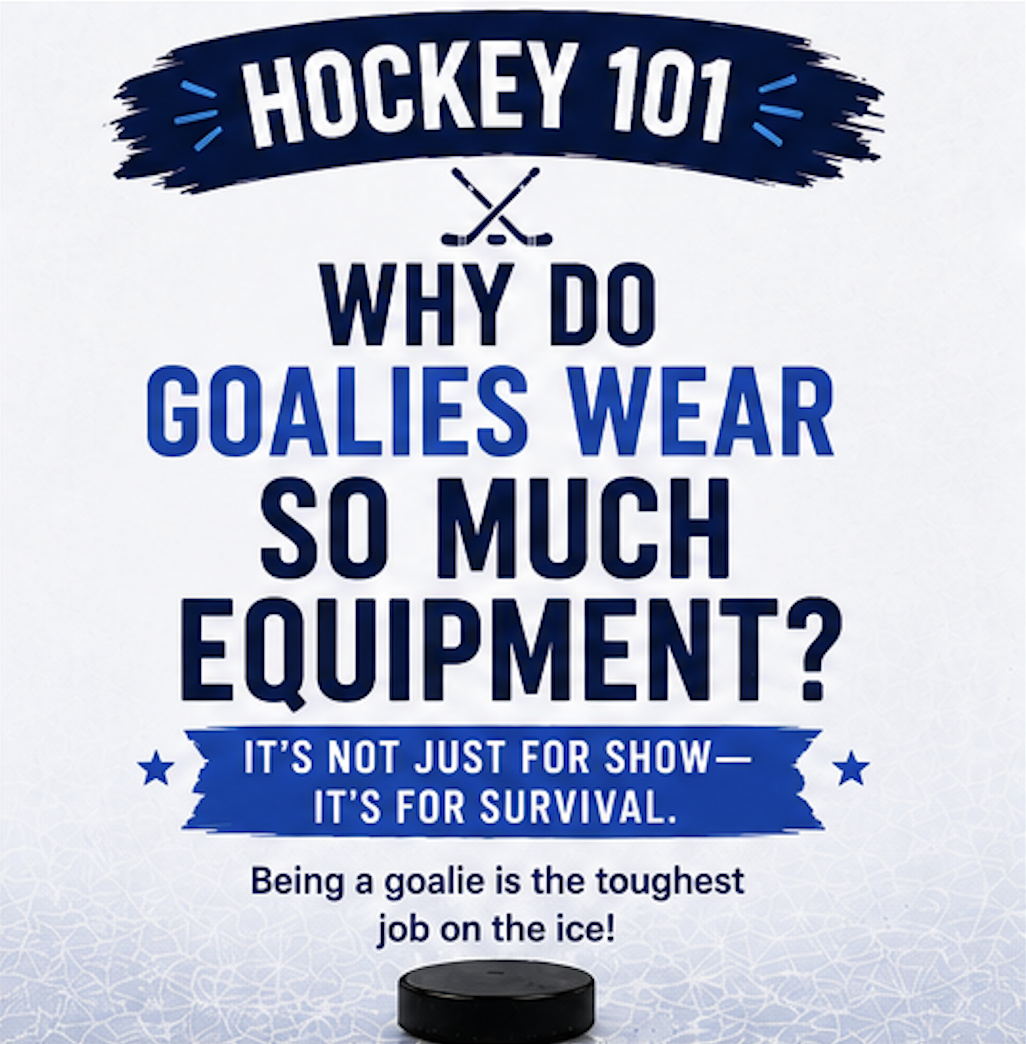 Goalie Equipment