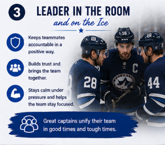 Team Captain 3.png