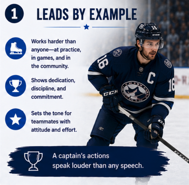 Team Captain 1.png