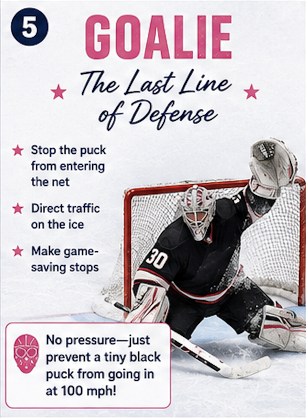 Hockey positions 5.png