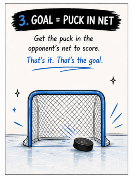 Hockey 101 3.png