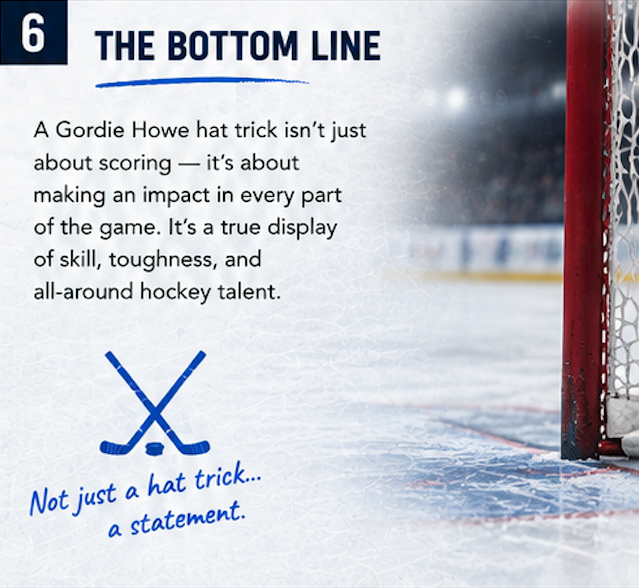 GH Hat Trick 6.png