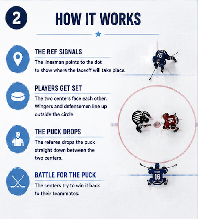 Faceoff 2.png