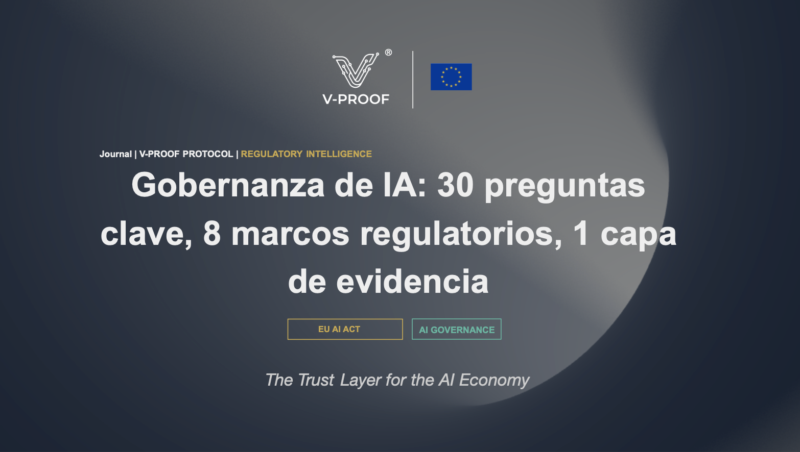 Gobernanza de IA: 30 preguntas clave, 8 marcos regulatorios, 1 capa de evidencia