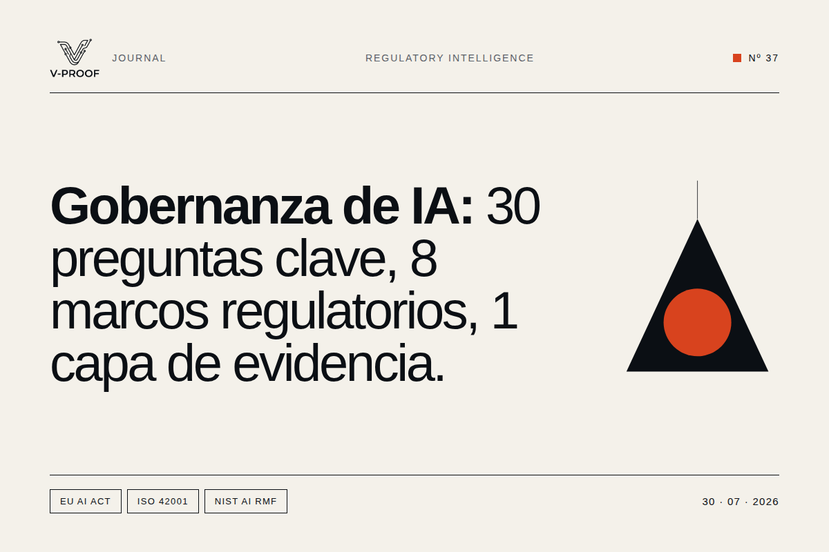 Gobernanza de IA: 30 preguntas clave, 8 marcos regulatorios, 1 capa de evidencia