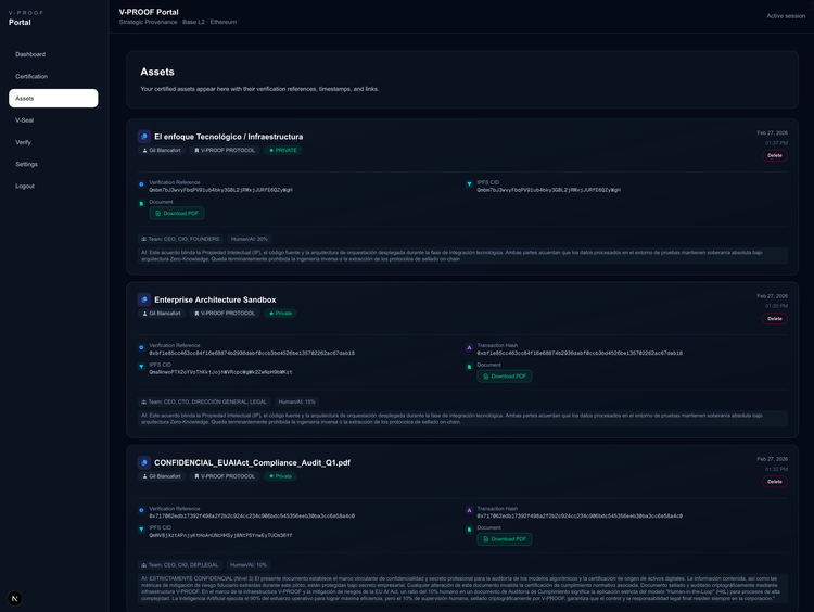 Gobernanza de Activos — V-PROOF Protocol