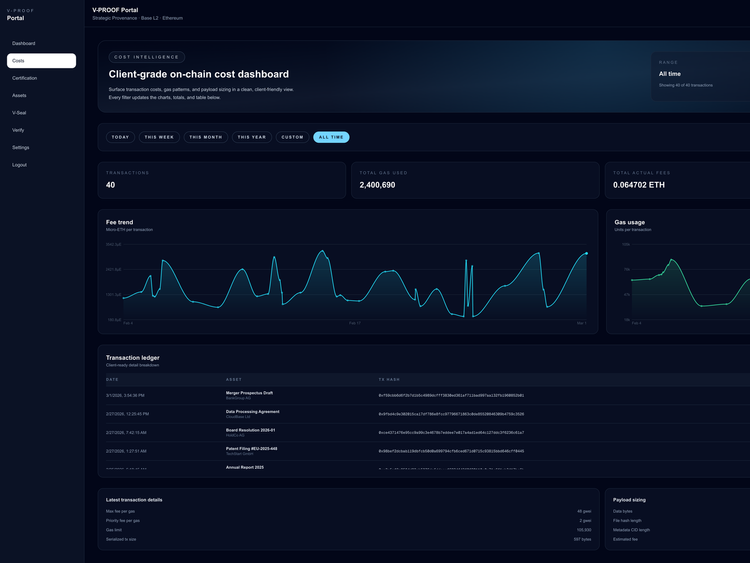 Inteligencia de Costos — V-PROOF Protocol
