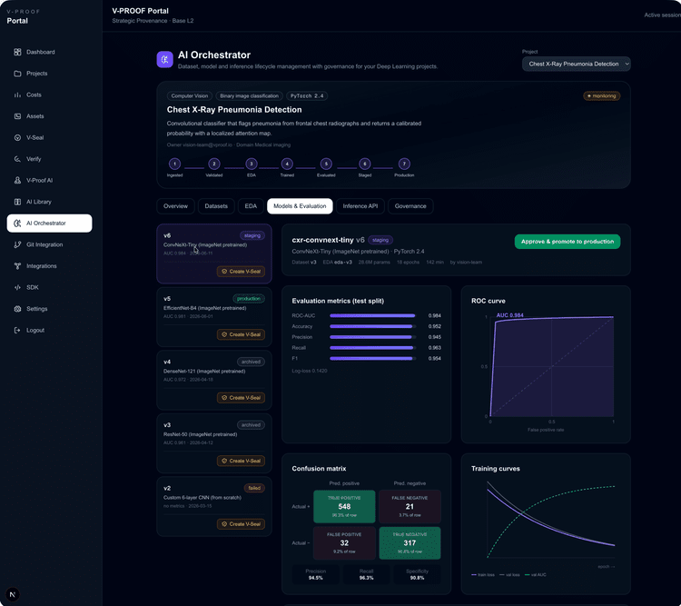 AI Orchestrator — V-PROOF Protocol