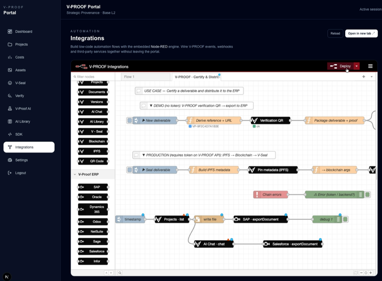 Integrations — V-PROOF Protocol