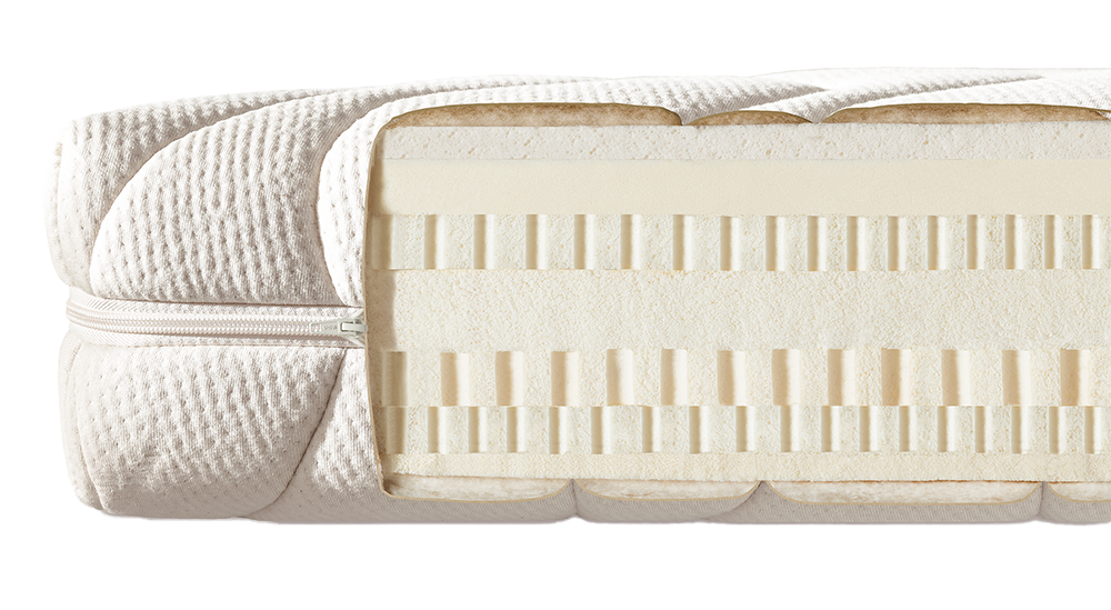 Cross-section of a mattress showing inner natural latex materials.