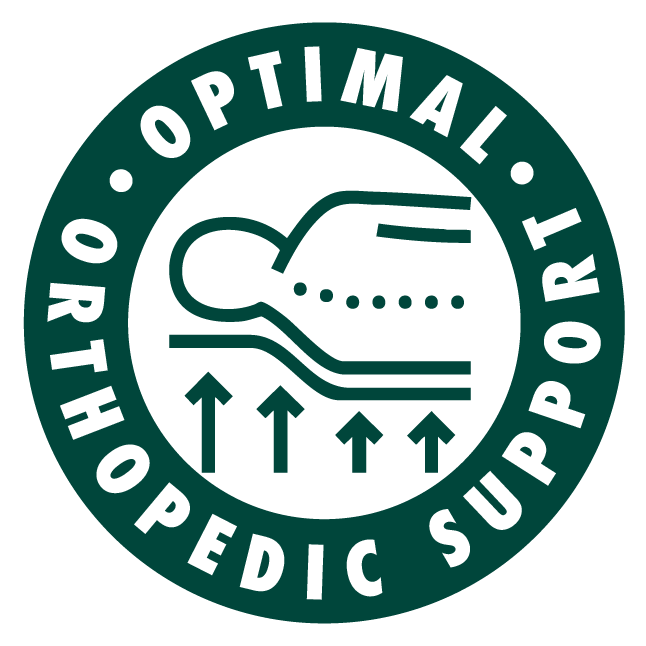 Icon with "Optimal Orthopedic Support" text and illustration of a body lying on a mattress with arrows indicating support.