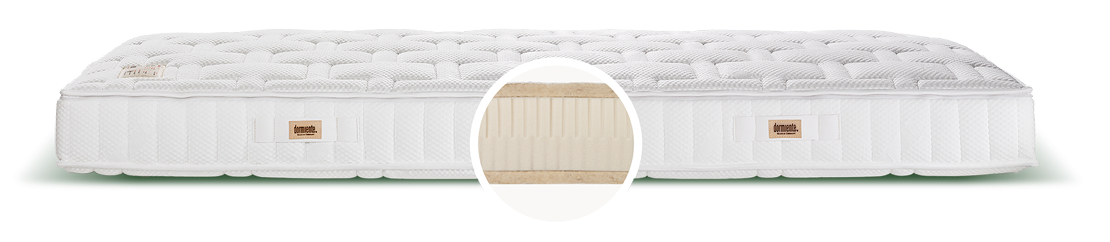 White quilted mattress with a cutaway view showing internal layers.