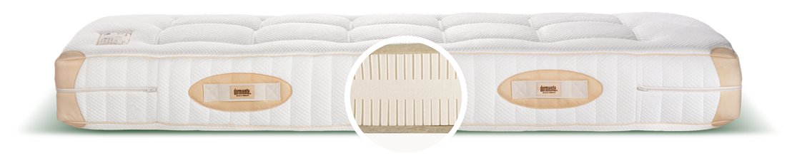 Side view of a white luxurious mattress with a close-up of its layers and stitching.