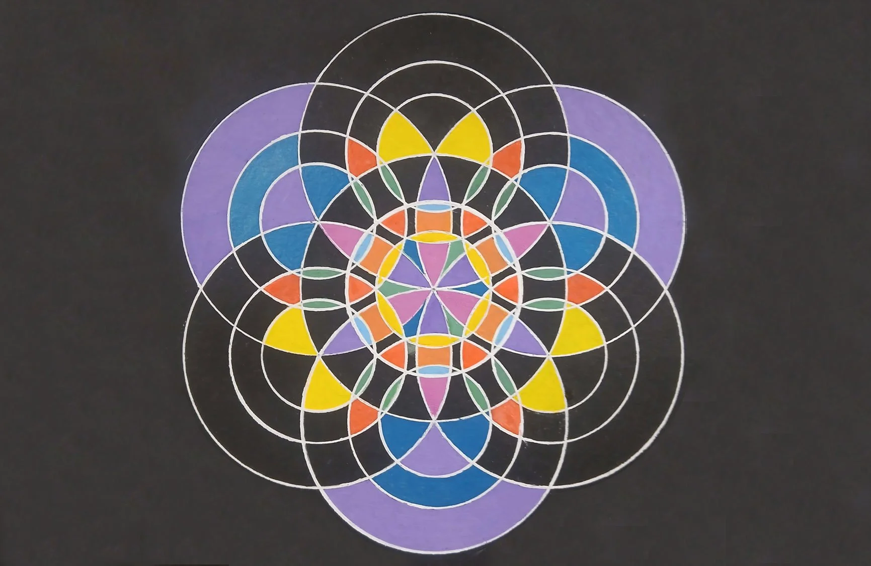 Mandala Painting Workshop – A Journey to Inner Balance 