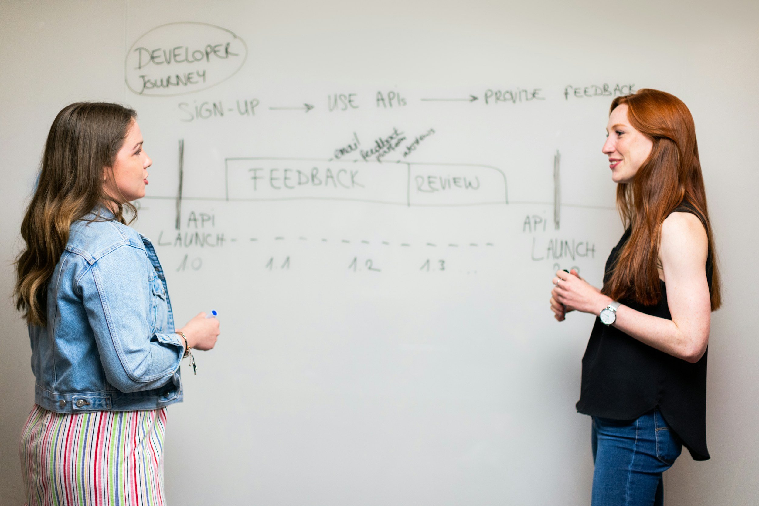 Two women standing in front of a whiteboard discussing a developer journey chart with stages like sign-up, use APIs, provide feedback, and review.