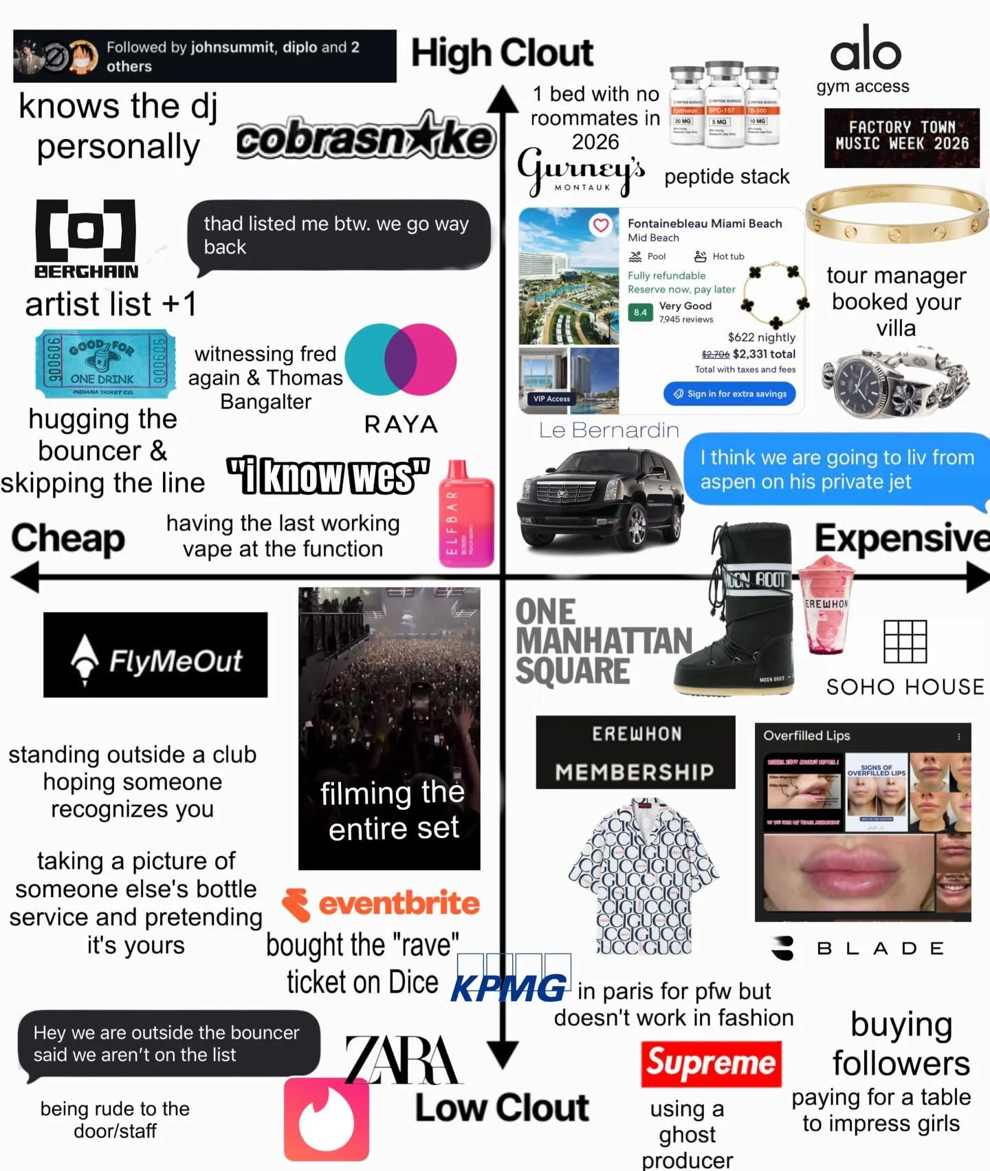 some of you are about to be real upset with me