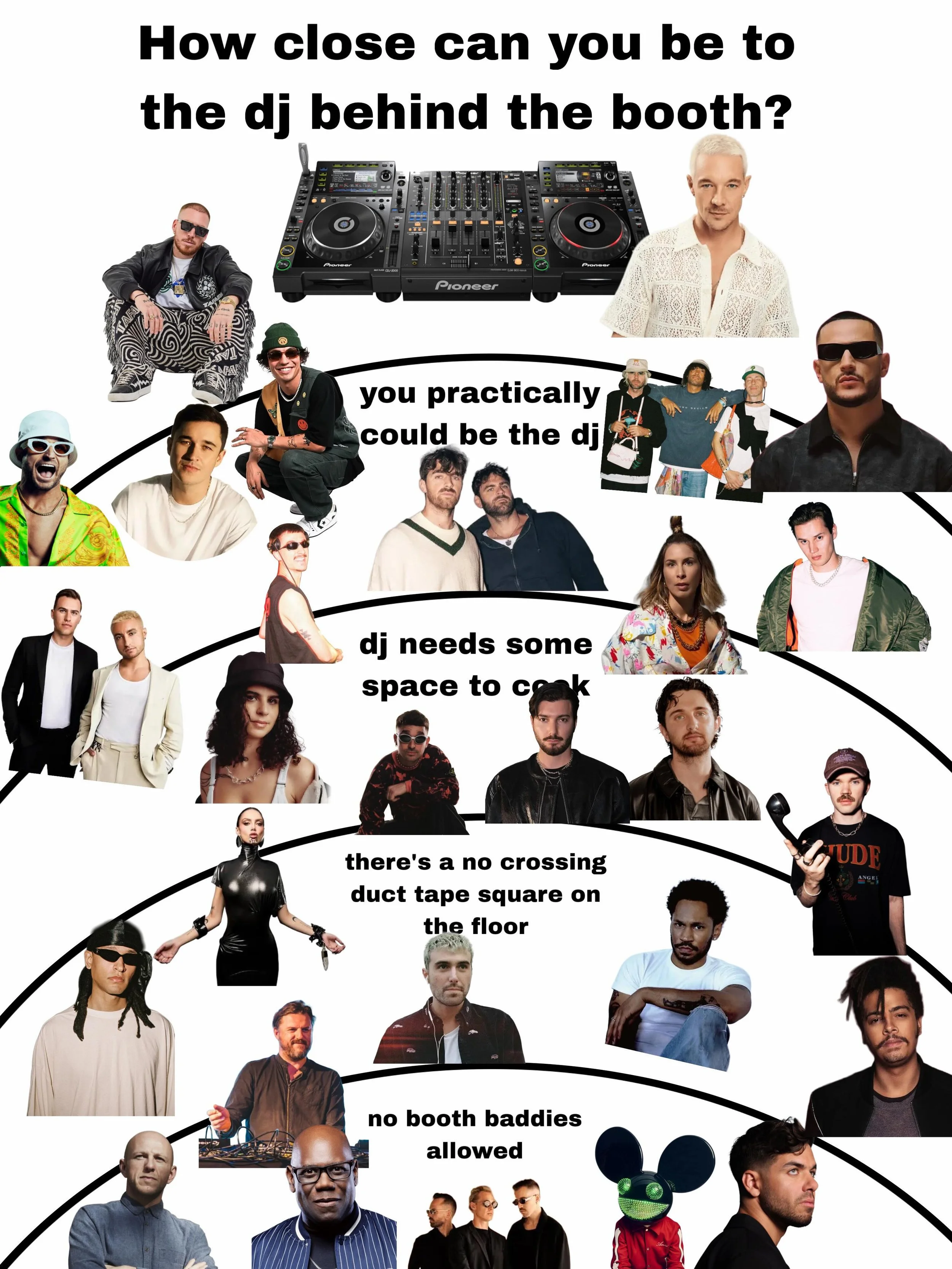 i crossed the dj no cross zone duct tape square once and the stage manager took me out with a stage laser