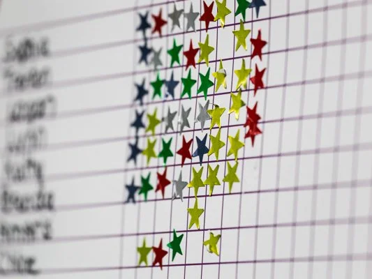 Close-up of a colorful star-shaped chart or graph on a whiteboard or paper.