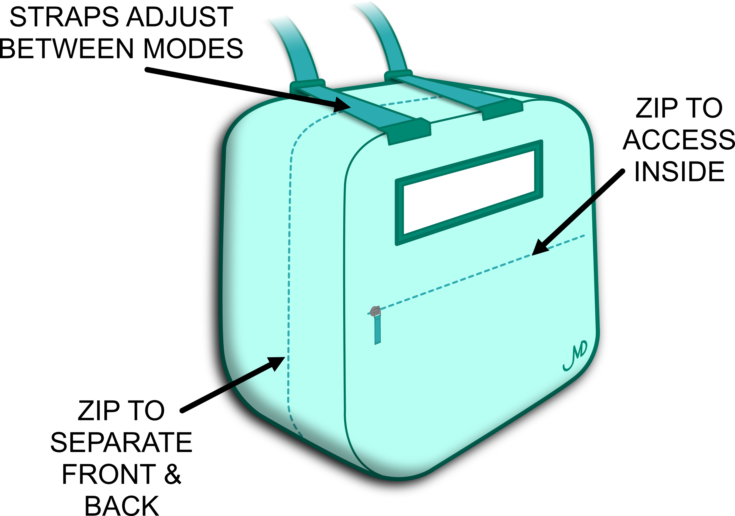 Expanding Bag Annotated.png