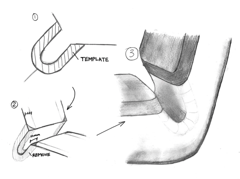 Sketch demonstrating a template for cutting a curved piece, marking a 10mm cut line, removing the excess, and sanding the edges.