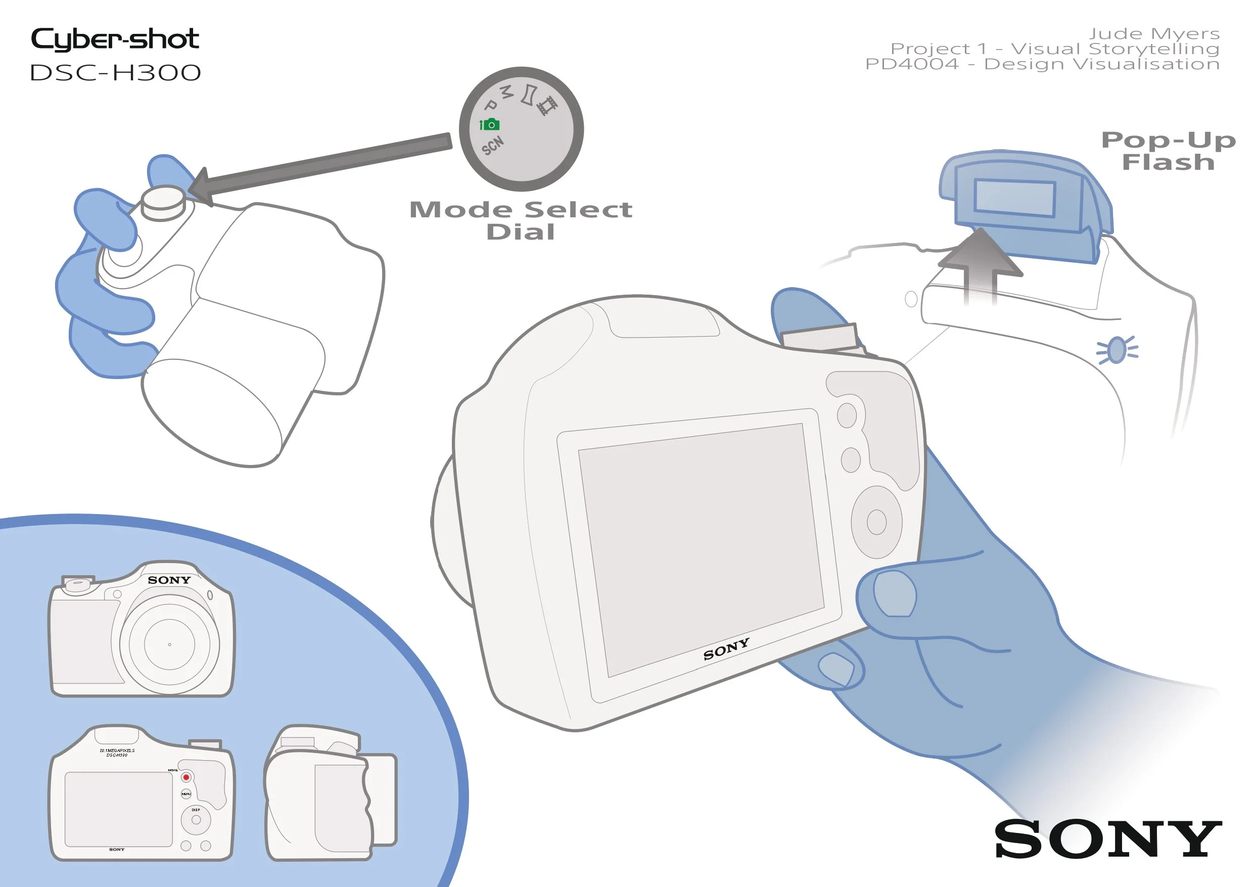 Diagram showing how to operate a Sony Cyber-shot DSC-H300 camera, including steps to select mode with the mode dial, and how to take a pop-up flash picture.