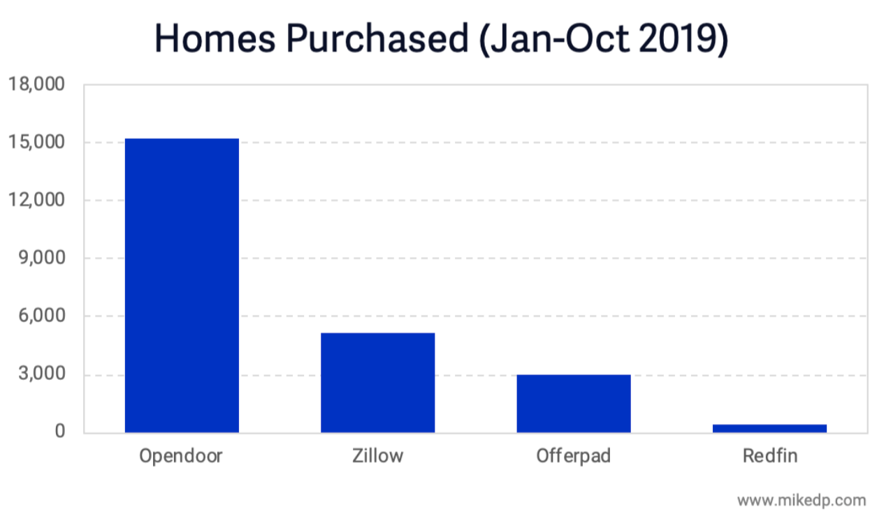 Screen Shot 2019-12-24 at 12.24.03 PM.png