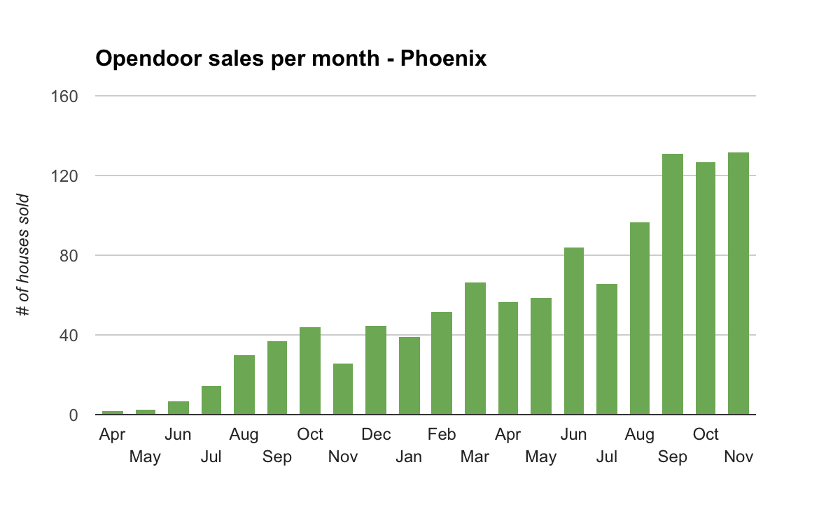 Screen Shot 2016-12-13 at 9.11.24 AM.png