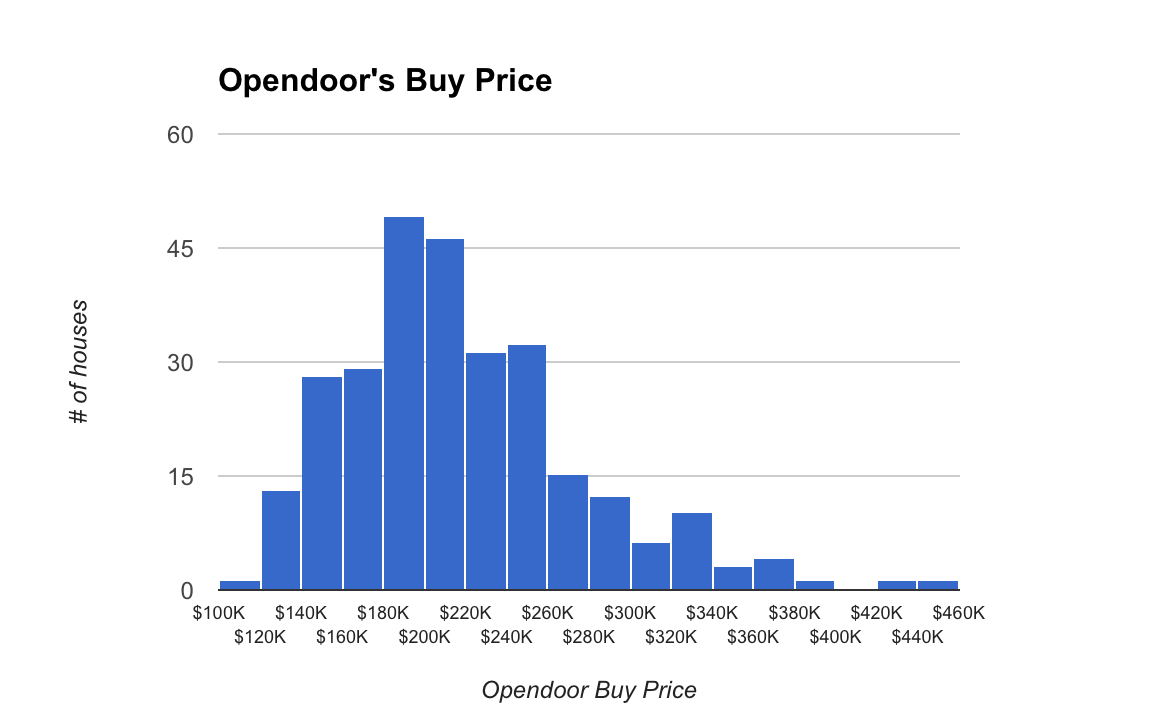 Screen Shot 2016-12-13 at 9.13.21 AM.png