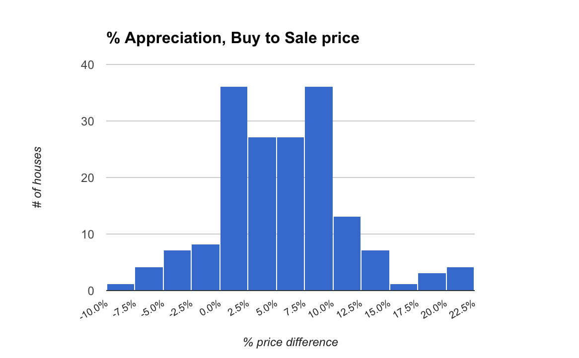 Screen Shot 2016-12-13 at 9.14.14 AM.png