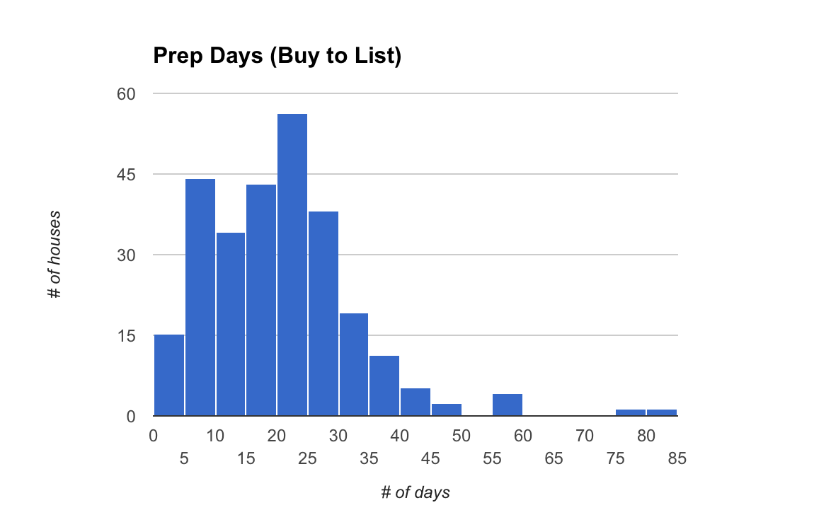 Screen Shot 2016-12-13 at 9.15.10 AM.png