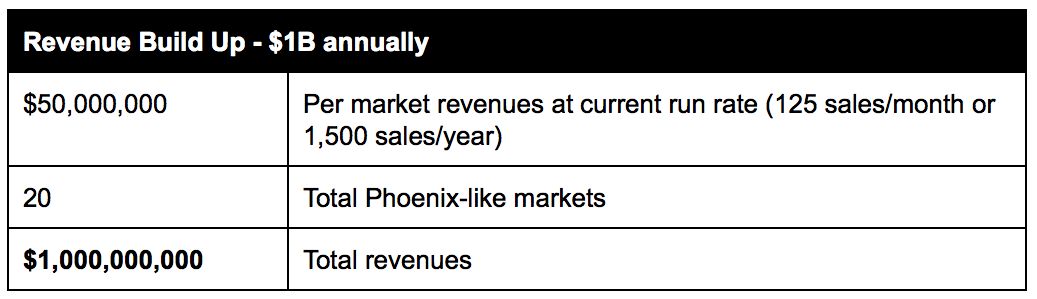 Screen Shot 2016-12-13 at 9.17.11 AM.png