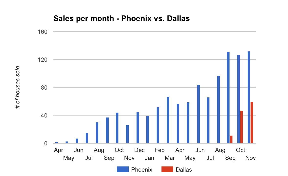 Screen Shot 2016-12-13 at 9.16.39 AM.png