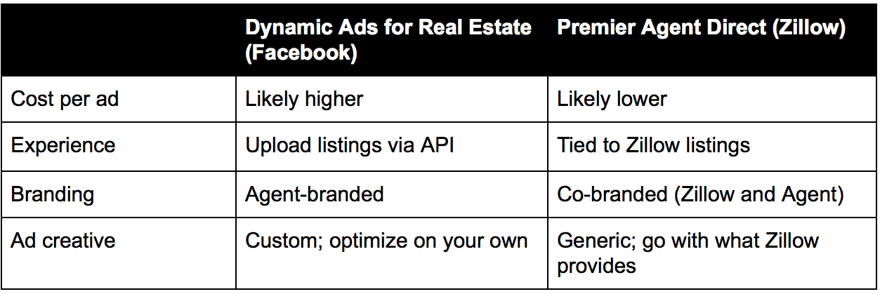 Screen Shot 2017-12-18 at 2.40.59 PM.png