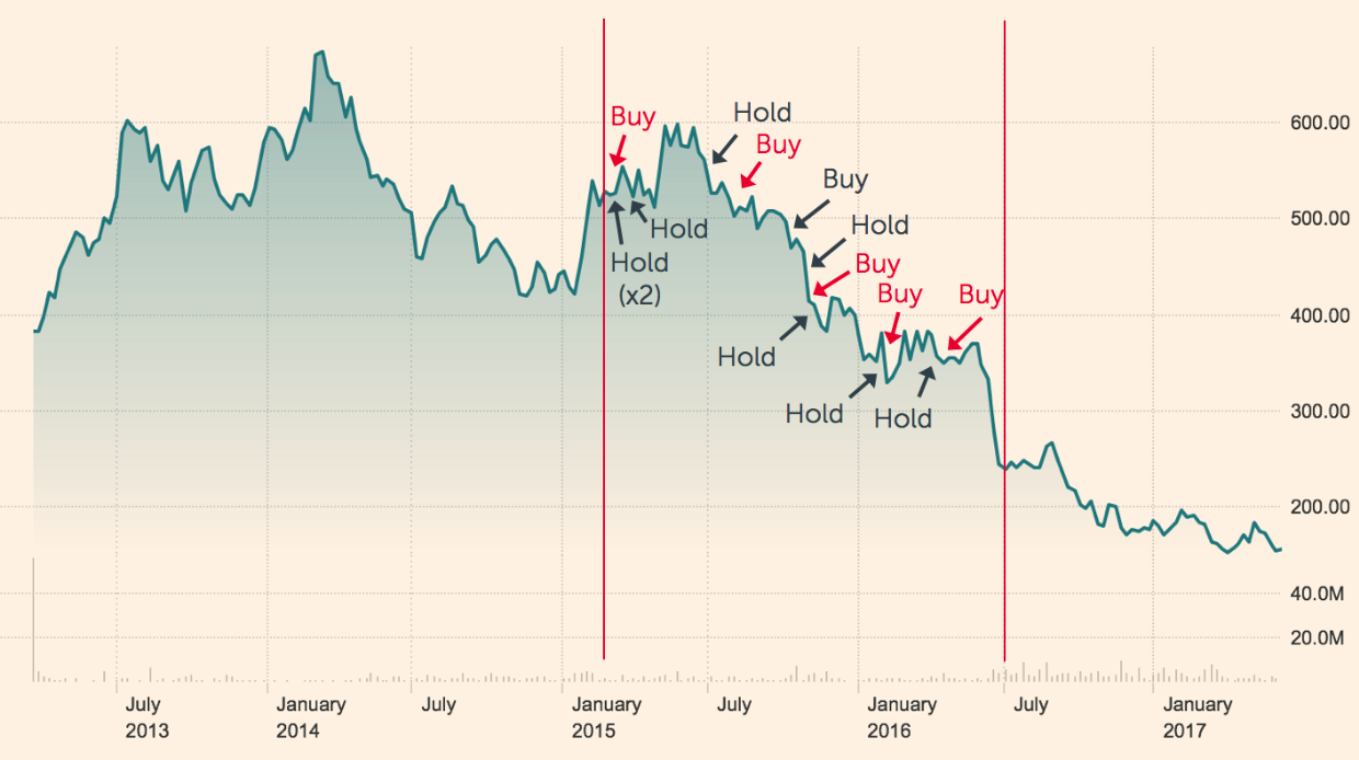 Screen Shot 2017-08-21 at 9.04.08 AM.png