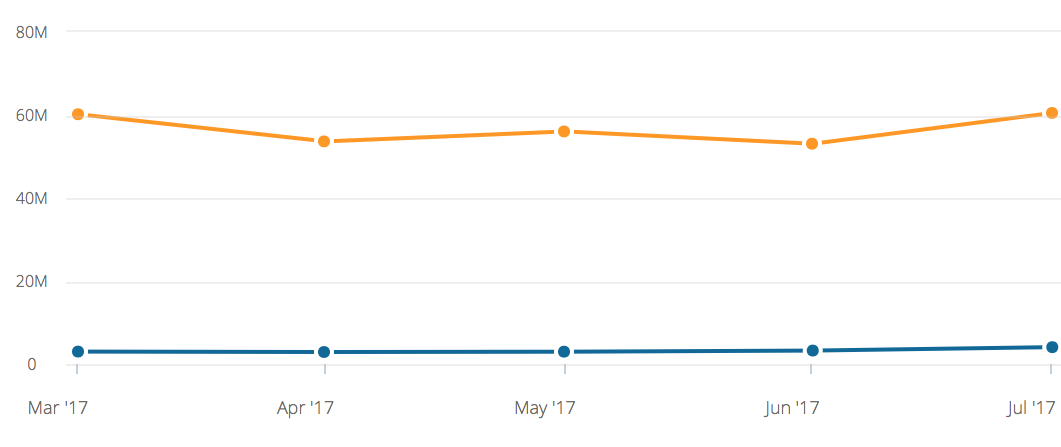 Screen Shot 2017-09-12 at 3.57.23 PM.png