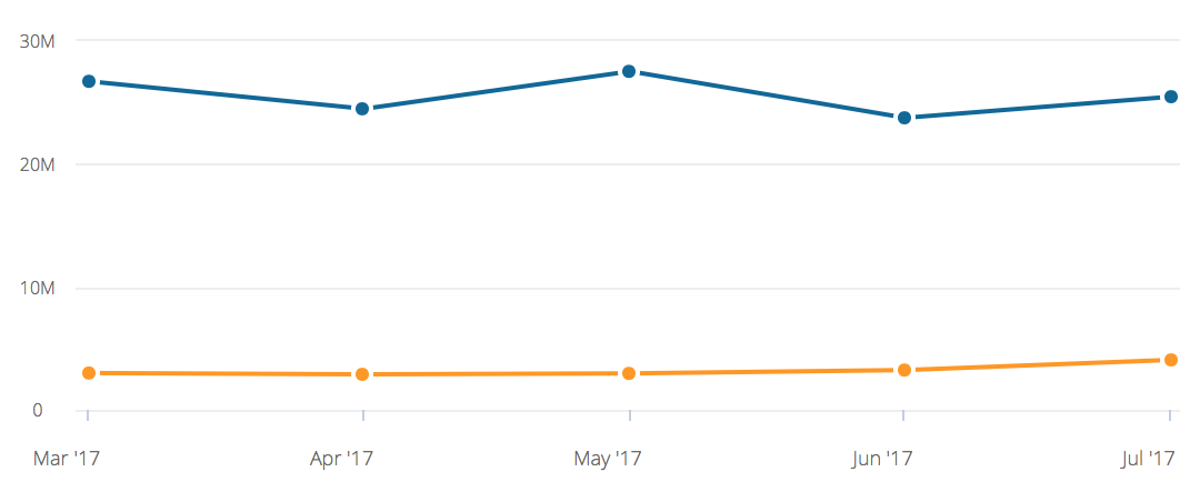 Screen Shot 2017-09-12 at 3.57.58 PM.png