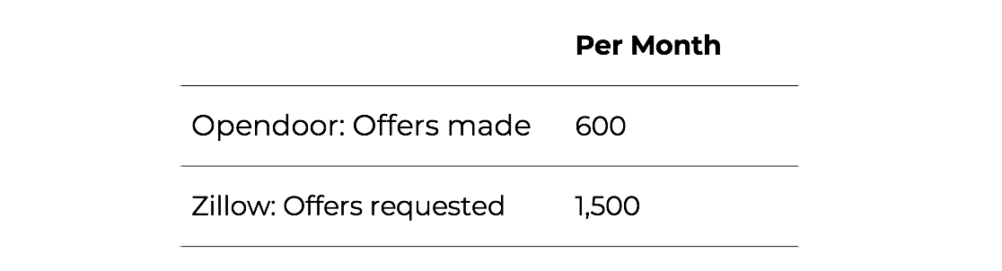 Screen Shot 2018-10-06 at 9.18.04 PM.png